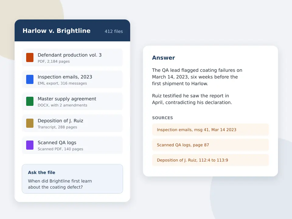 Matter vault for a product defect case listing a production, emails, a supply agreement, a deposition and scanned QA logs, with a sourced answer citing the email, log page and transcript lines